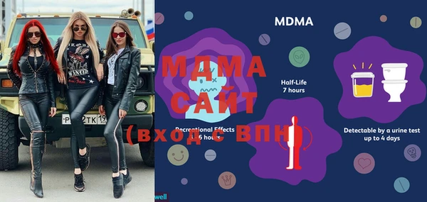 mix Верхний Тагил